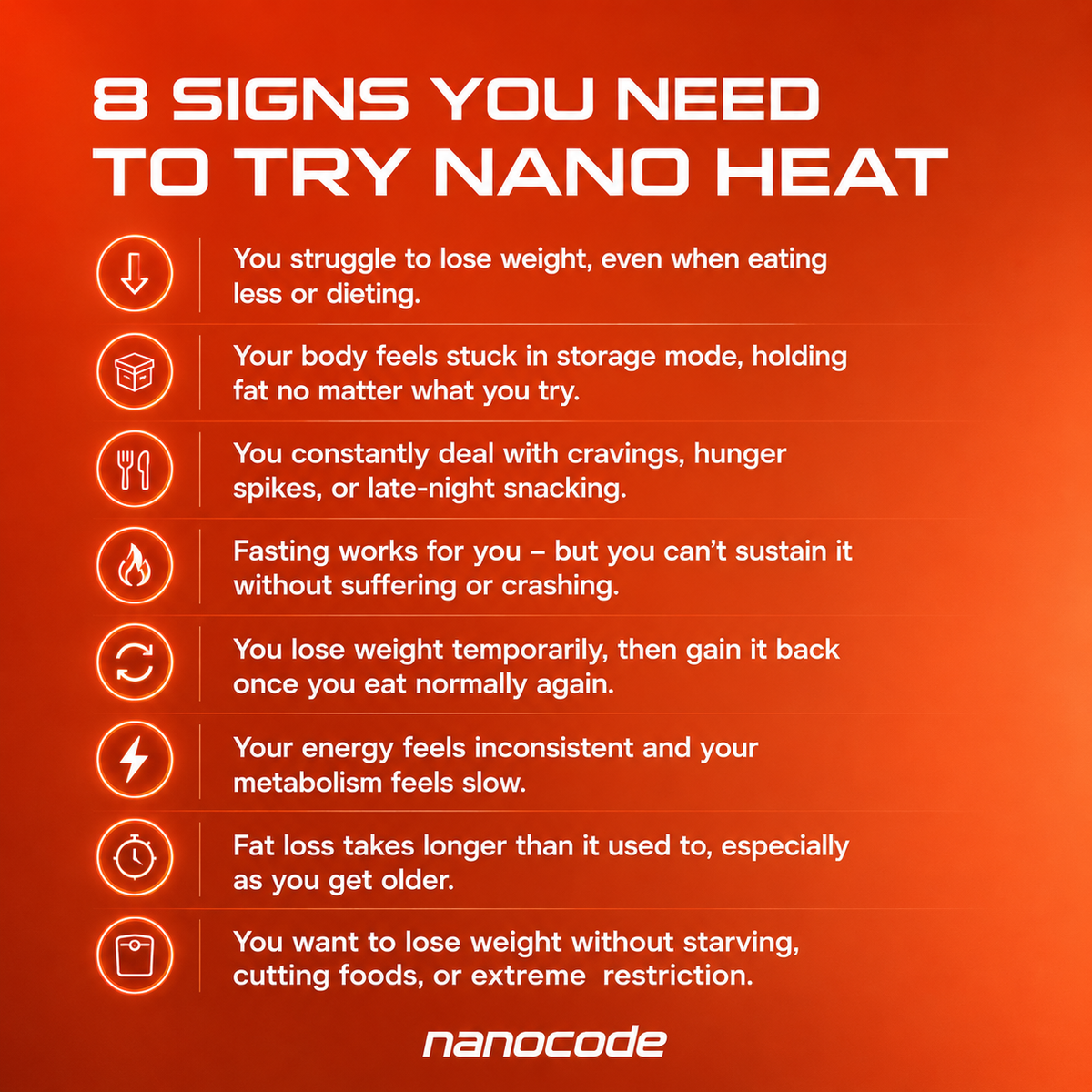 NANOCODE® | HEAT